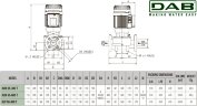 DAB KLP 65-900/BQQE 3x230/400 50 IE3 насос циркуляционный, 60214748