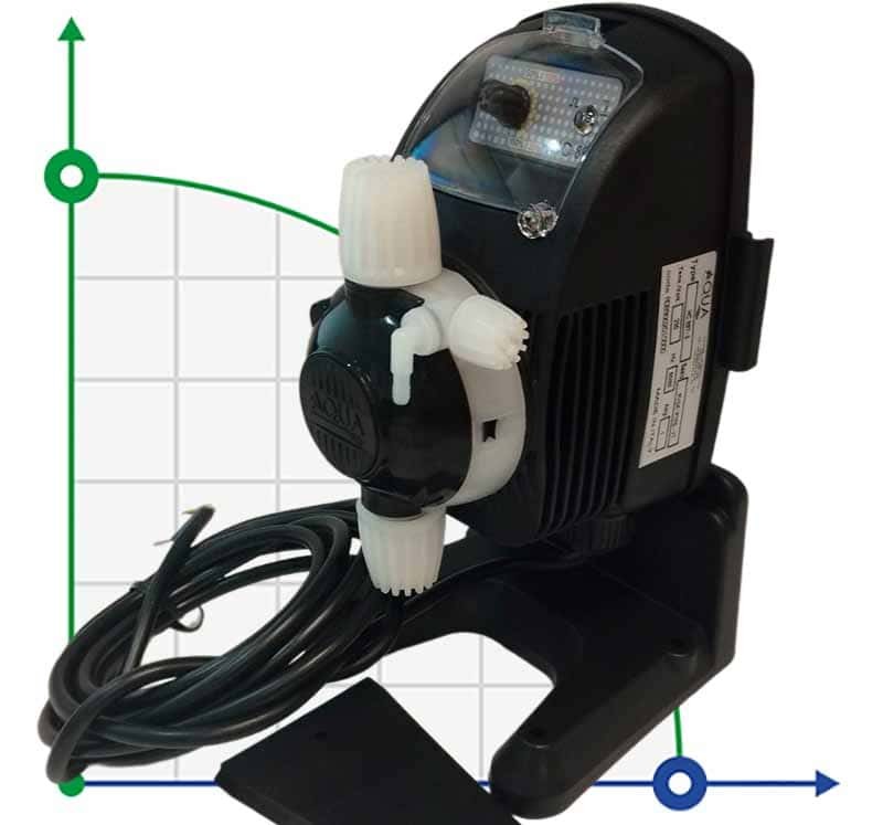 Dosiersalzigepumpe HC 897 3-12 PVDF-PTFE-VT 230V