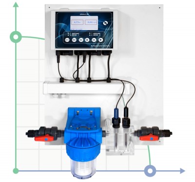 Система регулювання і контролю ETATRON PH - RX CONTROL PANEL