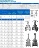 DN200 PN16 Задвижка клиновая фланцевая из нержавеющей стали 30нж41нж, ГОСТ
