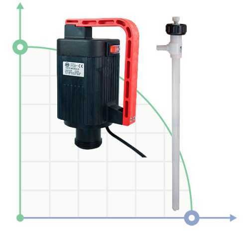 Насос TR F-EL, PVDF, L.900 ММ, 800 W