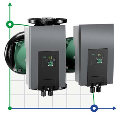 WILO Yonos MAXO-D 40/0.5-8 PN 6/10 circulation pump with electronic control