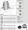 Торцеве ущільнення валу R-HG204 110, SIC/CAR, VITON, 316