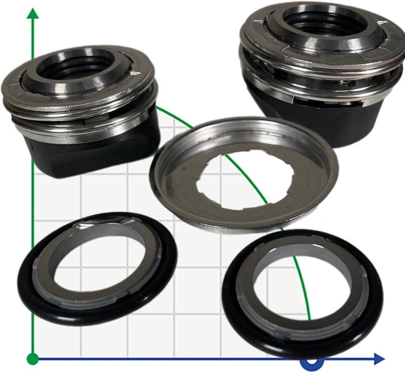 Механическое уплотнение насоса FLYGT R-FL.XA 25, U, TC/TC, VITON, 304