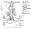 PN16 DN20 Фланцевый вентиль из нержавеющей стали AISI 304, Seal AISI 304