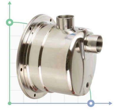 Korpus pompy do pomp odśrodkowych Aquatica, 775353004