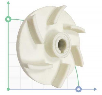 Робоче колесо PP MB 140