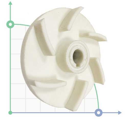 the pump impeller 140 MB PP