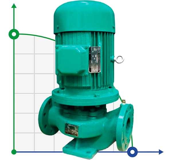 IRG 80-125 Centrifugal pump