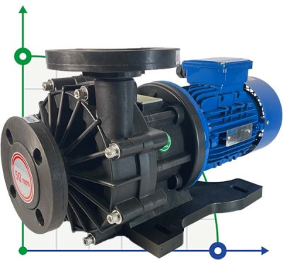 Pompa hermetyczna z napędem magnetycznym MP-HX-553 GFRPP, 510L/min, 30,6m, 380V, ABLE Motor