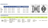 Пневматический мембранный насос PHOENIX P90 ALU SANTOPRENE+PTFE, 100 л/мин для лака