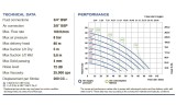 Пневматический мембранный насос PHOENIX P90 ALU SANTOPRENE+PTFE, 100 л/мин для лака