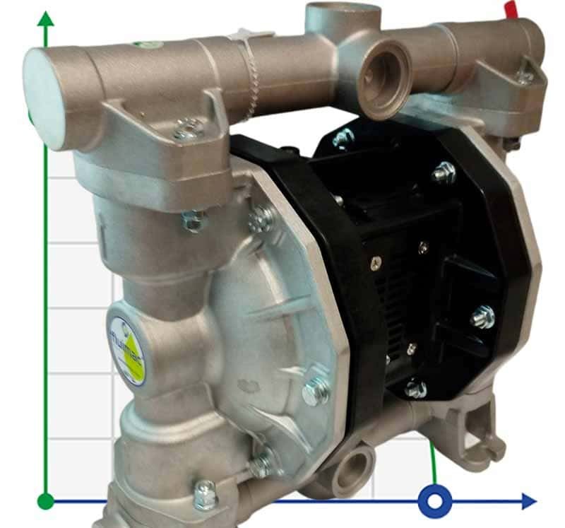 Пневматический мембранный насос PHOENIX P90 ALU SANTOPRENE+PTFE, 100 л/мин для лака