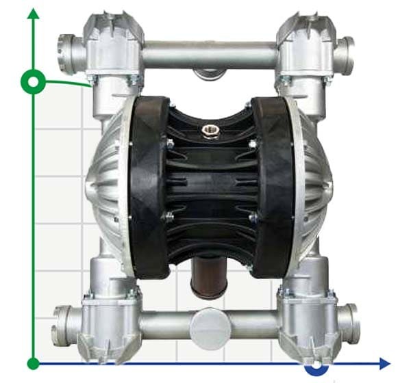 The pneumatic diaphragm pumps BOXER 502 Alu IB502-AL-HTTLT--