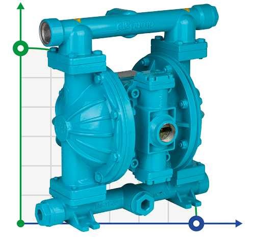 Bomba de diafragma DiaPump DP 10 DD/SN - DD/N - DD/B