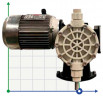 Diaphragm dosing pump for mixing chemical liquids AQUA MVN, PP, 252 l/h, 5 bar, 0.55 kW, 380V