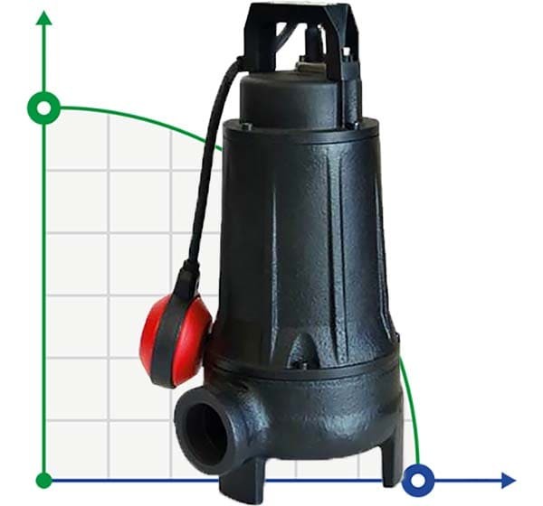Погружной насос Dreno COMPATTA EVO 55, M/G с вихревым рабочим колесом