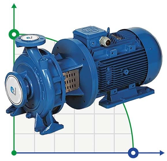 Насос сушки моноблочный ETKF-M 80-200, 5,5 kW, 1500