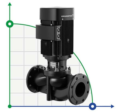 Насос ін-лайн Grundfos TP 50-120/2 A-F-A-BQQE-FX1