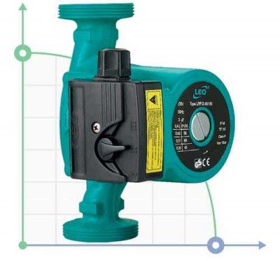 Насос циркуляційний 96Вт Hmax 6м Qmax 58л/мин Ø1½ 130мм + гайки Ø1 дюйм LEO 3,0 (774433)