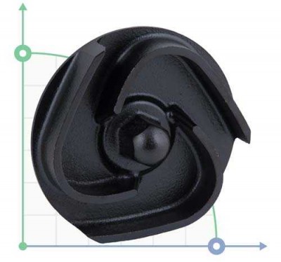 Arbeitsrad für Motorpumpen Aquatica , 772515006