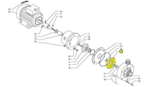 Buy the pump impeller 140 MB PVDF —