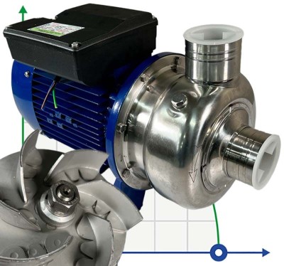 Centrifugal pump BK50D, 0.37kW, AISI 304, 220V/50Hz, 2900 with open impeller