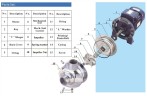 Pompa odśrodkowa BK50D, 0.37kW, AISI 304, 220V/50Hz, 2900 z otwartym wirnikiem