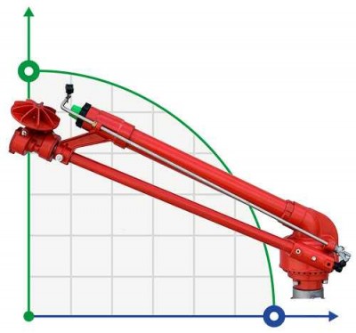 Спринклер для полива, орошения Dustjet 27º NPT
