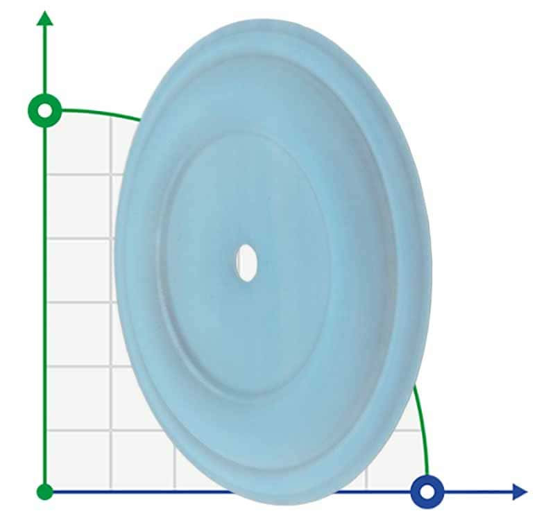 PTFE outer membrane for FLUIMAC PHOENIX P10-20-30 pump