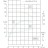 TKW 65/185-0.75/4 (11,3/10,1), 0,75 kW, 1450 насос центробежный горизонтальный