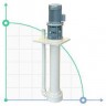 Vertical centrifugal pump IM PP 120