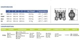 Bomba de membrana para ácido sulfúrico PHOENIX P700 PP HYTREL+PTFE, 700 l/min