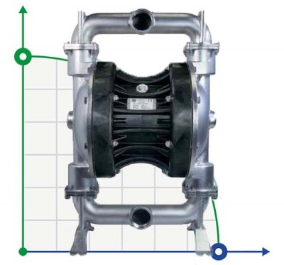 Пневматический мембранный насос BOXER 502 AISI 316 IB502-A-HTTAT--