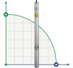 Submersible borehole pump 4 inch ATEX IOTA EX 12, 380V