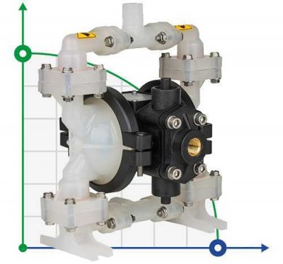 Насос для хімії DiaPump DP 02 PVDF/T