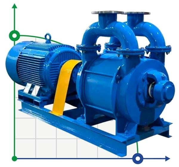 Pompe à vide en acier inoxydable AISI316 SK-20 (avec moteur)