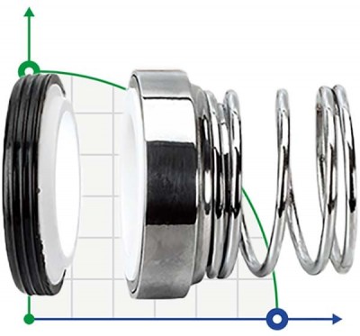 Uszczelnienie pompy R-101 35, CЕR/CAR, VITON, 304