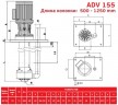 ADV 155/ΡVDF/500/7.5HP/2800/BSP - вертикальний відцентровий насос