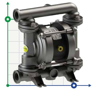 PHOENIX P30 AISI316 ATEX pompa membranowa pneumatyczna
