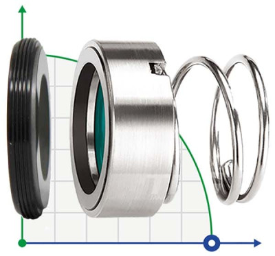 Ущільнення насосу R-120P 55, SIC/SIC, VITON, 304