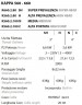 Дренажный насос Dreno Kappa K560.2.100 C с переключателем