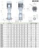 Багатоступеневий насос для систем опалення EVX 30/4, 11 кВт, 45 м3/год, 98м, 380V/T, AISI 304 (EBARA EVM)