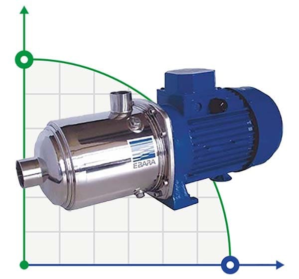 Multi-stage horizontal pump Ebara MATRIX 3-4T/0,65 M, 220V