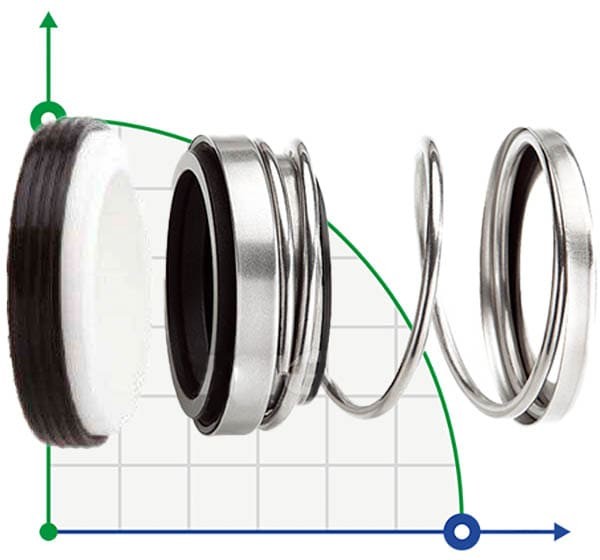 Механічне ущільнення R-31K 2.1/2, CAR/CER, EPDM, 304, N