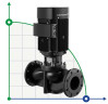 Насос ін-лайн Grundfos TP 65-180/2 A-F-A-BQBE-HX1