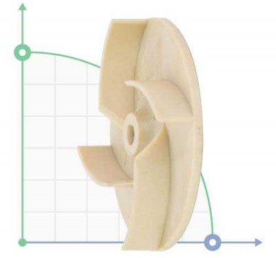 Колесо рабочее (для дренажных,бассейновых иканализационных насосов)(773121024)
