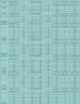 Шестеренчатый насос для вязких жидкостей EMSE EDP-I 1 1/2 дюйма, 4,1-5,9 м3/ч с внутренним зацеплением, без двигателя