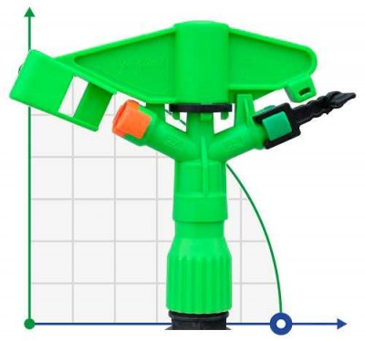 Спринклер для полива, орошения ATOM15 FC