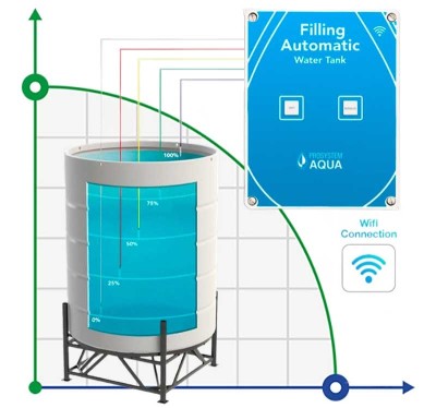 Контроллер автоматичного наповнення резервуару, ємності, бочки для води з WiFi